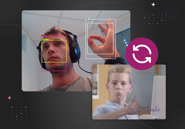 Webcam detecting gestures