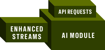 ai block image